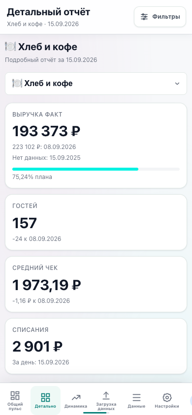 Детализация ресторана на телефоне